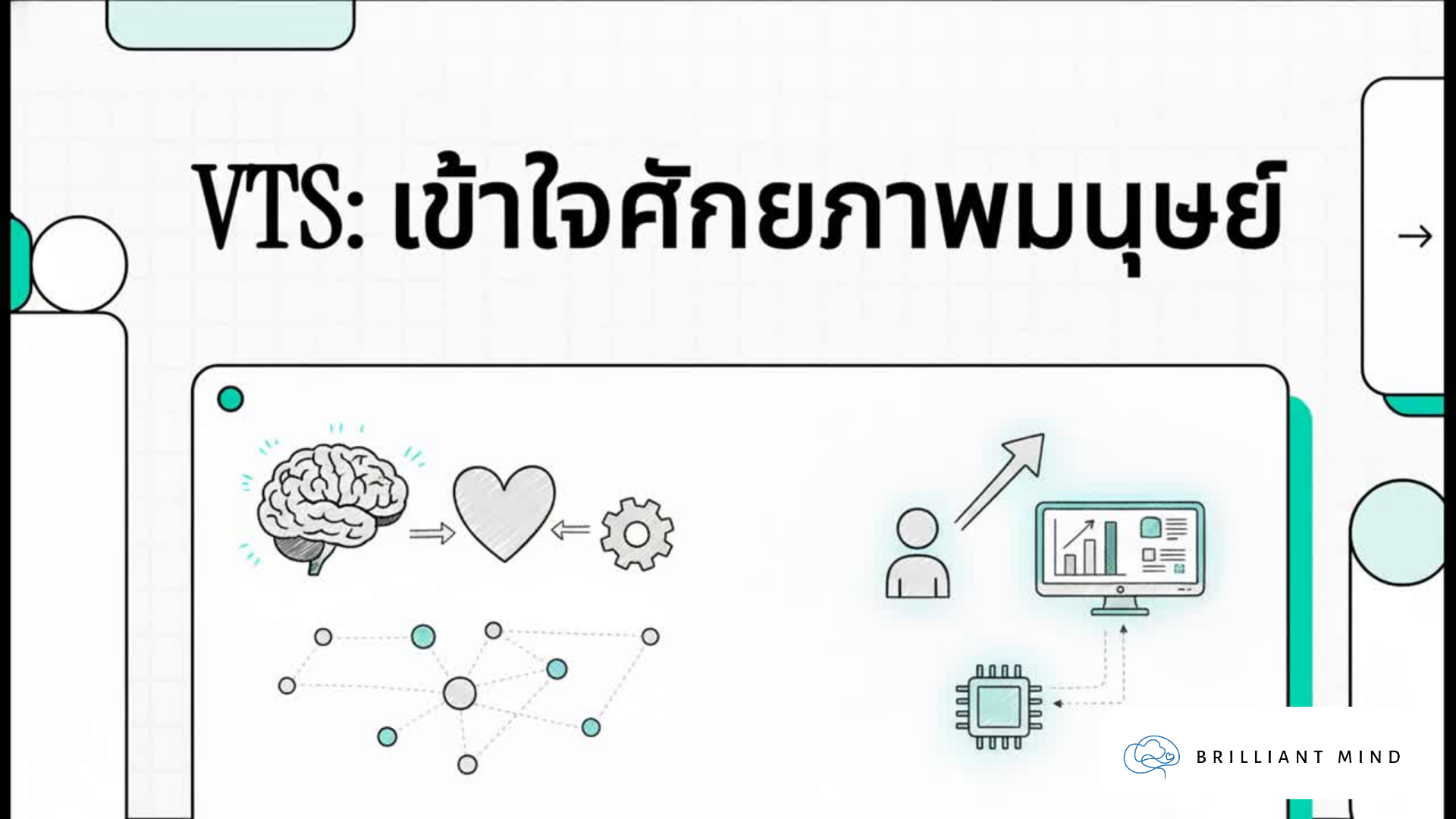 VTS คืออะไร? เครื่องมือวัดศักยภาพมนุษย์ที่แม่นยำระดับสากล