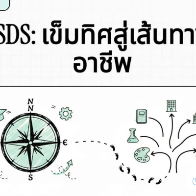 SDS: เข็มทิศสู่เส้นทางอาชีพ ค้นหางานที่ใช่ด้วยวิทยาศาสตร์